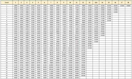 哺乳期发烧的治疗方法-哺乳期发烧了可以吃什么退烧药,中国哺乳期发烧怎么办啊网站
