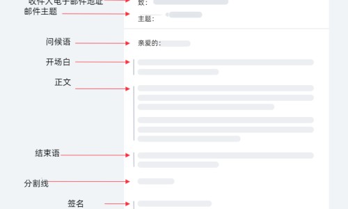 哺乳期发烧的治疗方法-哺乳期发烧了可以吃什么退烧药,中国哺乳期发烧怎么办啊网站